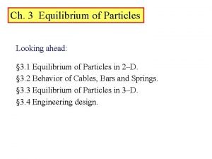 Equilibrium of a particle Equilibrium of a particle