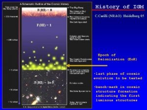 FHI 0 History of IGM C Carilli NRAO