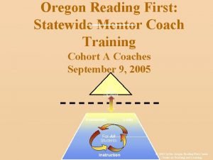 Oregon Reading First Statewide Mentor Coach Training Cohort