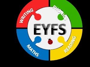 EYFS To share with you how phonics is