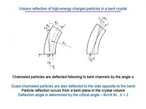 Volume reflection of highenergy charged particles in a