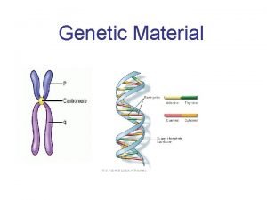 Genetic Material Nucleus contains the genetic material Heredity