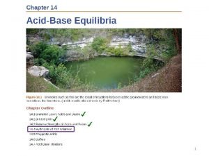 CH 4 Review 1 Acidic and Basic Salts
