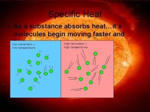 When a substance absorbs heat its molecules will