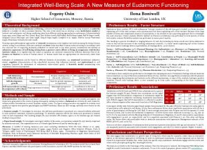 Integrated WellBeing Scale A New Measure of Eudaimonic