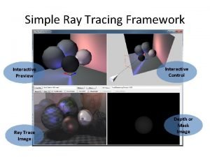 Raytrace technologies