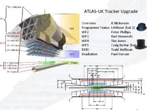 ATLASUK Tracker Upgrade Overview Programme Status WP 2