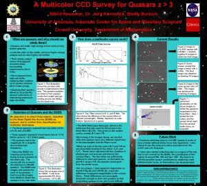 A Multicolor CCD Survey for Quasars z 3