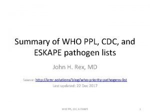 Summary of WHO PPL CDC and ESKAPE pathogen