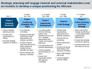 Internal vs external stakeholders