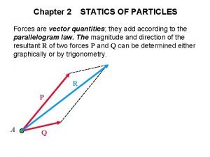 Chapter 2 STATICS OF PARTICLES Forces are vector