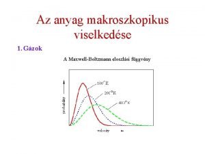 Gzok