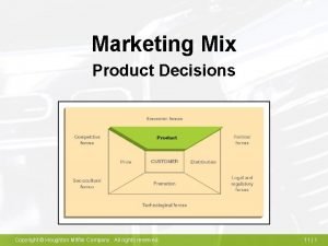 Marketing Mix Product Decisions Copyright Houghton Mifflin Company