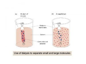 Dialysis can separate