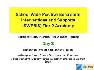 SchoolWide Positive Behavioral Interventions and Supports SWPBIS Tier