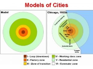 Models of Cities Burgess Model Concentric Zone Theory