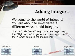 Adding Integers Welcome to the world of integers
