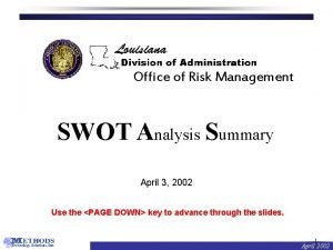 Swot analysis risk management