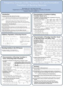 FrequencyDomain Order Parameter for Synchronization Transition of Bursting