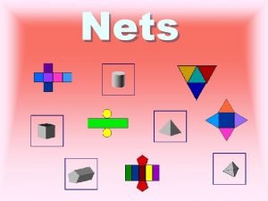Nets of square pyramid