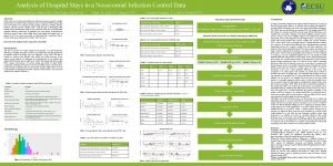 Analysis of Hospital Stays in a Nosocomial Infection