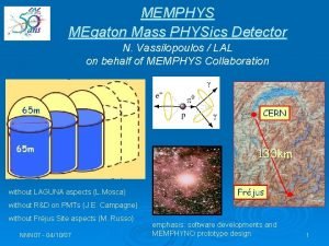 MEMPHYS MEgaton Mass PHYSics Detector N Vassilopoulos LAL