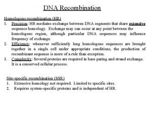 DNA Recombination Homologous recombination HR 1 Precision HR