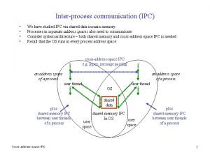 Interprocess communication IPC We have studied IPC via