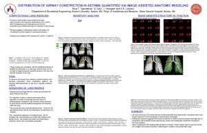 Constricted airway