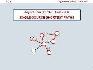 TUe Algorithms 2 IL 15 Lecture 5 SINGLESOURCE