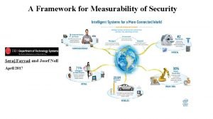 A Framework for Measurability of Security Seraj Fayyad