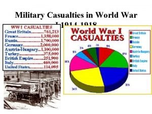 Military Casualties in World War I 1914 1918