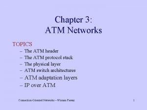 Atm header