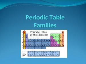 Periodic Table Families Families on the Periodic Table