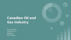 Canadian Oil and Gas Industry Presented by Landon