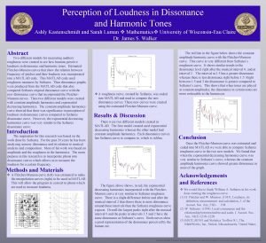 Perception of Loudness in Dissonance and Harmonic Tones