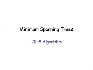 Ghs algorithm