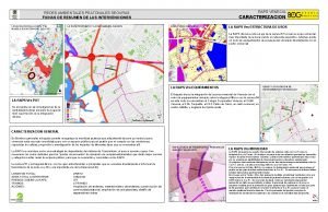 RAPS VENECIA REDES AMBIENTALES PEATONALES SEGURAS FICHAS DE