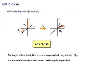 Tip angle