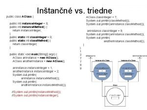 public class AClass Intann vs triedne public int