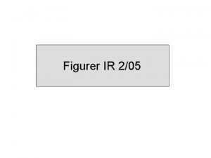 Figurer IR 205 Sammendrag Figur 1 Renten i