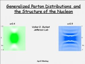 Generalized Parton Distributions and the Structure of the