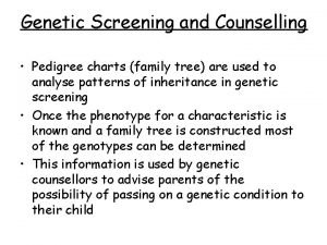 Genetic symbols