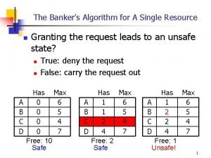 Banker's algorithm for single resource