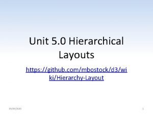Unit 5 0 Hierarchical Layouts https github commbostockd