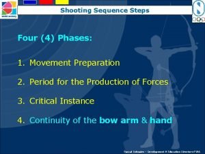 4 phases of movement
