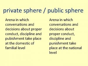 private sphere public sphere Arena in which conversations