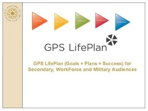 GPS Life Plan Goals Plans Success for Secondary