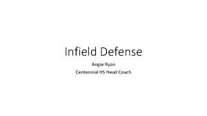 Infield Defense Angie Ryan Centennial HS Head Coach