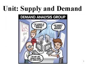 Combining supply and demand worksheet